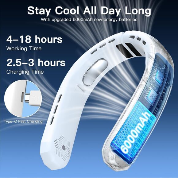 WXX Portable Neck Fan, Rechargeable 360° Cooling Personal Fan, Foldable Quiet We - Picture 5 of 5